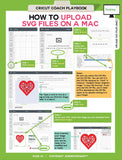 Cricut Coach Playbook: Quick and Easy One-Page Diagrams for Popular Tasks in Cricut Design Space - Digital Download