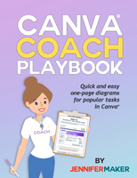 Canva Coach Playbook: Quick and Easy One-Page Diagrams For Popular Tasks in Canva - Digital Download