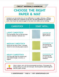 The Cricut Materials Handbook: Take the Guesswork Out of Materials, Blades, Mats & Cut Settings – Digital Download